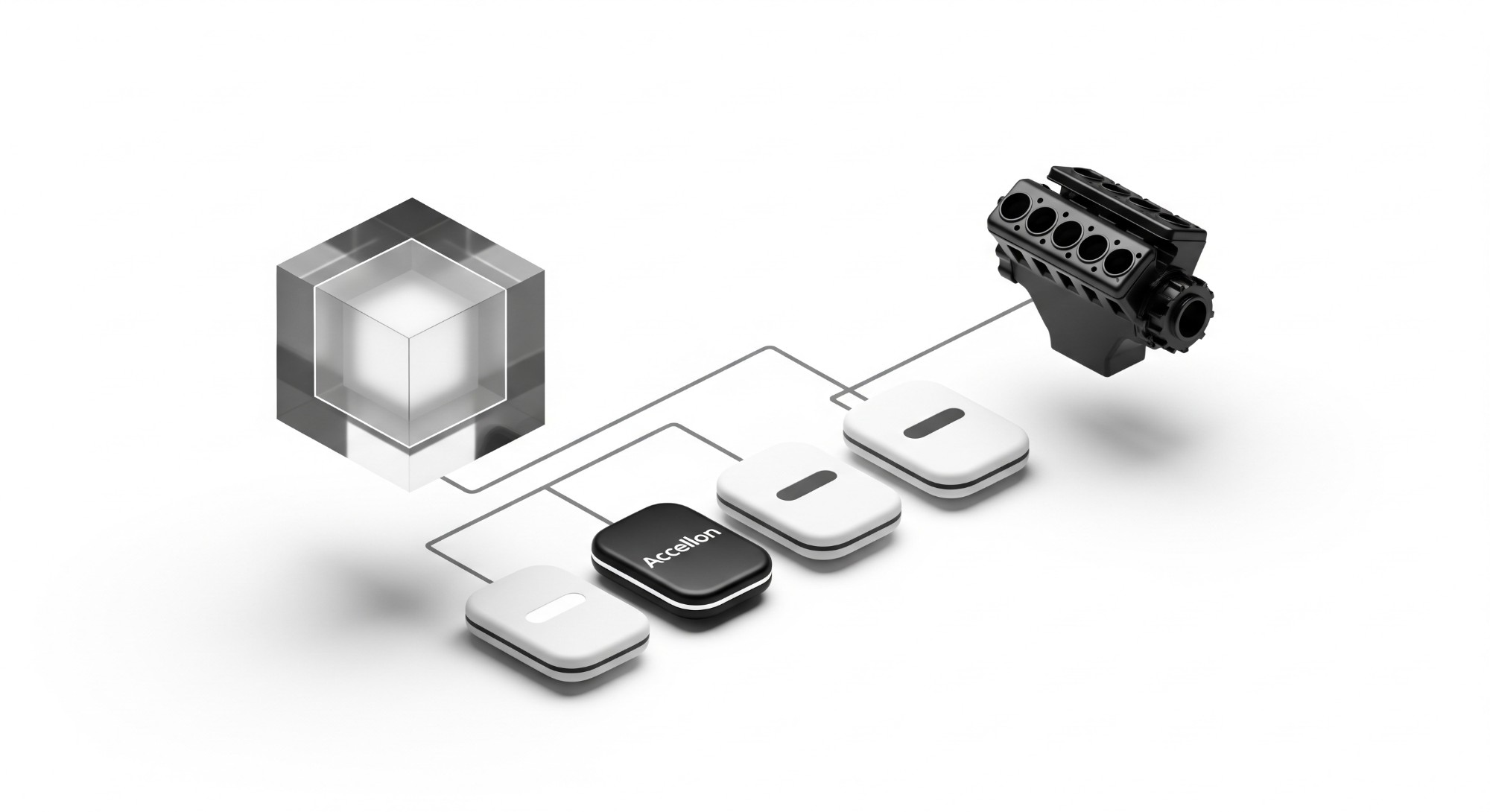 The Accelion engine: sources flowing through processing into deliverables